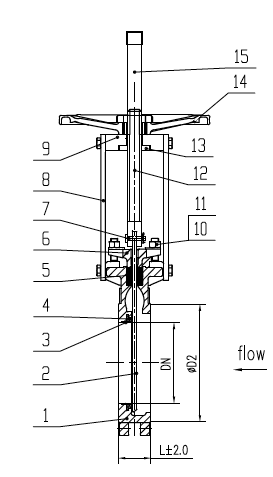 Knife Gate Valves