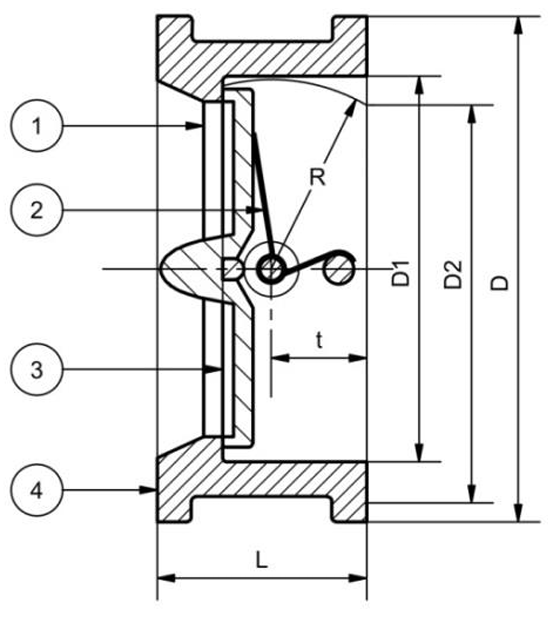 Wafer Double Door Check Valve